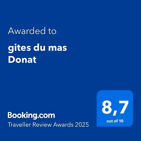 Pensjonat Du Mas Donat Perpignan